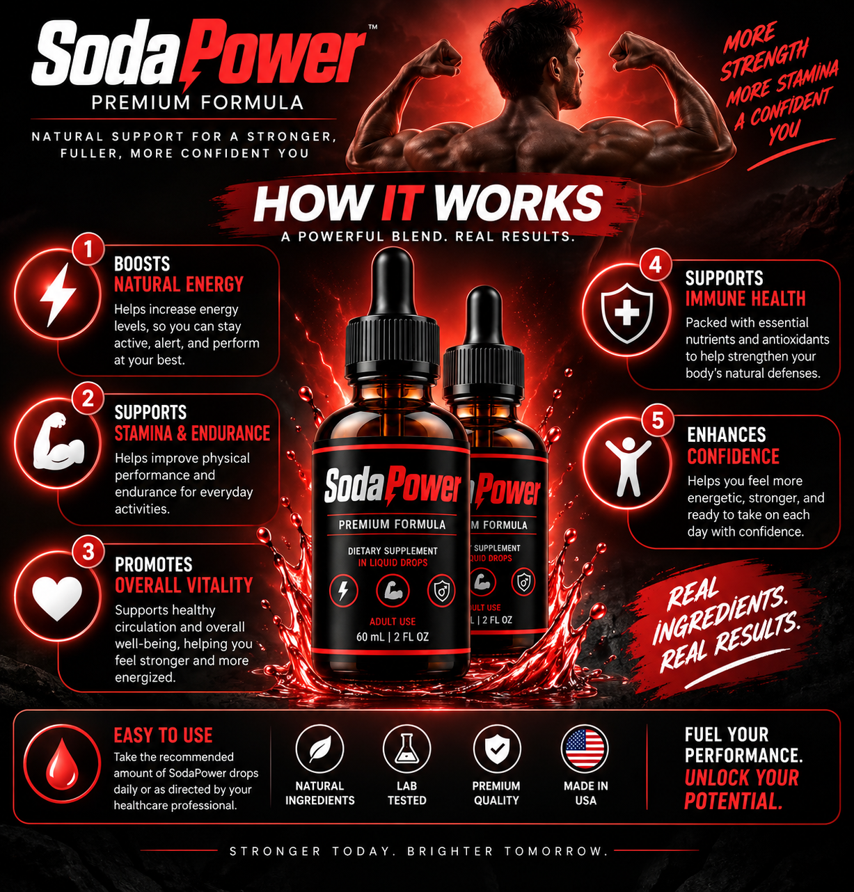 How SodaPower works — energy, stamina, vitality, immune health and confidence